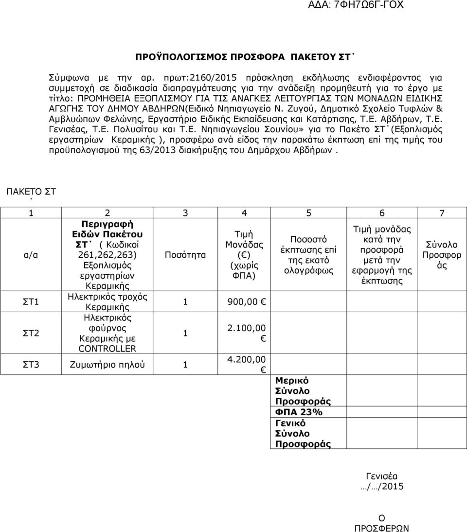 ΜΟΝΑΔΩΝ ΕΙΔΙΚΗΣ ΑΓΩΓΗΣ ΤΟΥ ΔΗΜΟΥ ΑΒΔΗΡΩΝ(Ειδικό Νηπιαγωγείο Ν. Ζυγού, Δημοτικό Σχολείο Τυφλών & Αμβλυώπων Φελώνης, Εργαστήριο Ειδικής Εκπαίδευσης και Κατάρτισης, Τ.Ε. Αβδήρων, Τ.Ε. Γενισέας, Τ.Ε. Πολυσίτου και Τ.