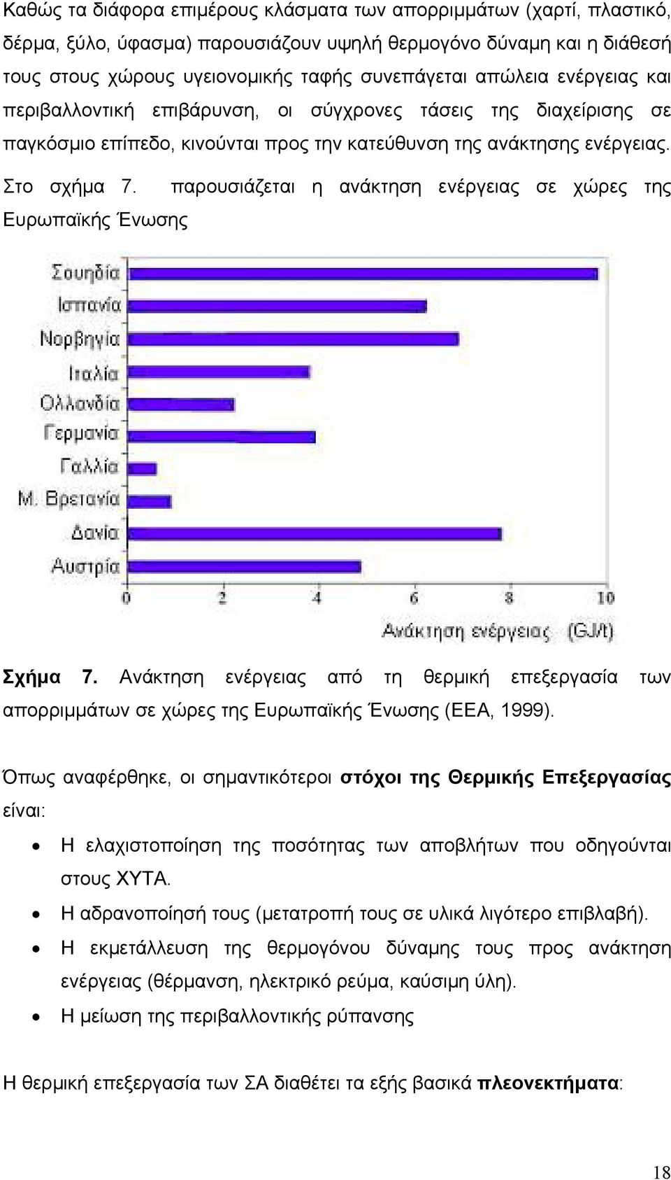 παρουσιάζεται η ανάκτηση ενέργειας σε χώρες της Ευρωπαϊκής Ένωσης Σχήμα 7. Ανάκτηση ενέργειας από τη θερμική επεξεργασία των απορριμμάτων σε χώρες της Ευρωπαϊκής Ένωσης (ΕΕΑ, 1999).