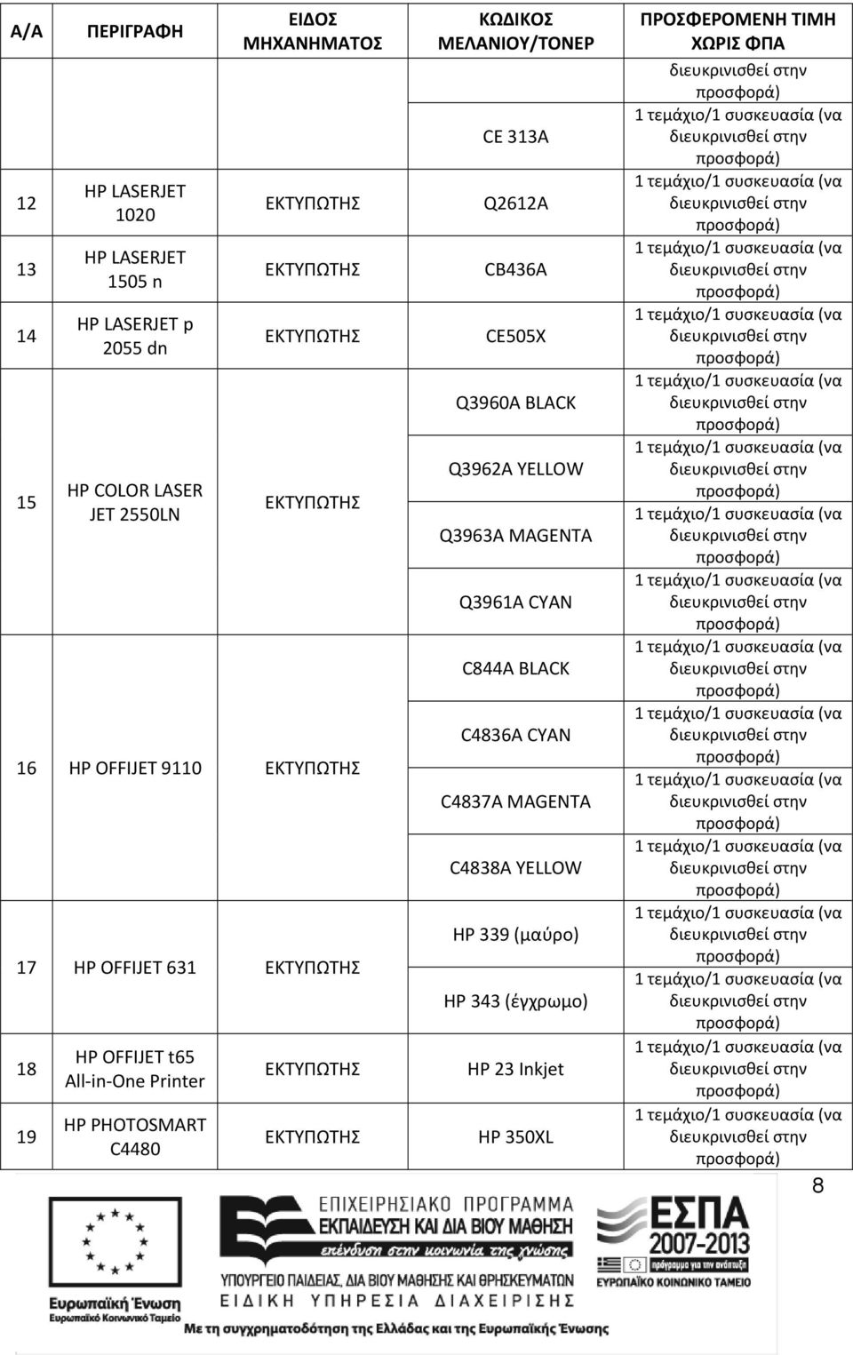 ΜΕΛΑΝΙΟΥ/ΤΟΝΕΡ CE 313A Q2612A CB436A CE505X Q3960A BLACK Q3962A YELLOW Q3963A MAGENTA Q3961A CYAN C844A BLACK C4836A