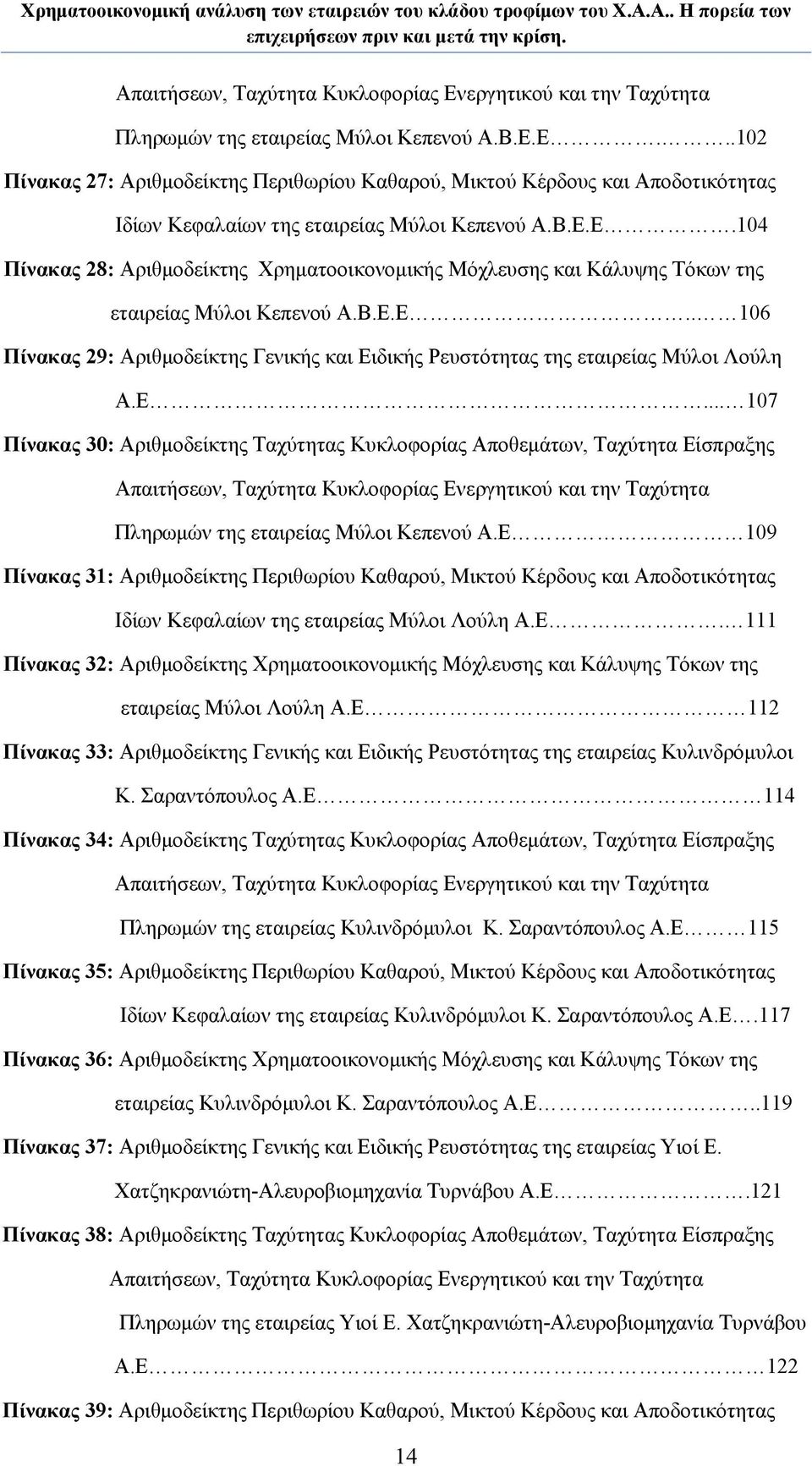 Ε... 107 Πίνακας 30: Αριθμοδείκτης Ταχύτητας Κυκλοφορίας Αποθεμάτων, Ταχύτητα Είσπραξης Απαιτήσεων, Ταχύτητα Κυκλοφορίας Ενεργητικού και την Ταχύτητα Πληρωμών της εταιρείας Μύλοι Κεπενού Α.