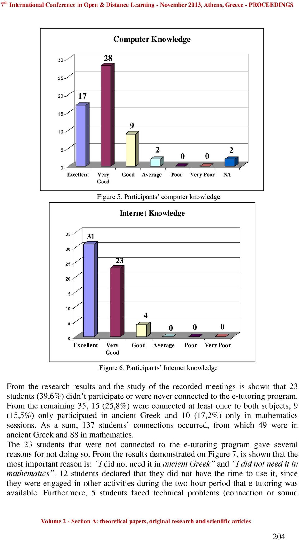 Participants Internet knowledge From the research results and the study of the recorded meetings is shown that 23 students (39,6%) didn t participate or were never connected to the e-tutoring program.