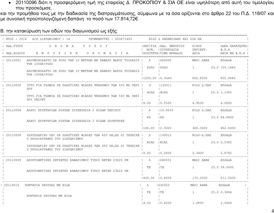 118/07 και με συνολική προϋπολογιζόμενη δαπάνη το ποσό των 17.814,72. Β.