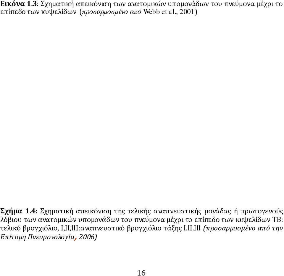 (προσαρμοσμένο από Webb et al., 2001) Σχήμα 1.