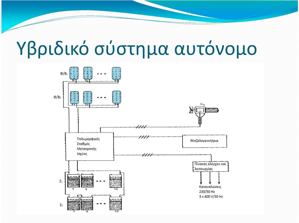 αυτόνομο