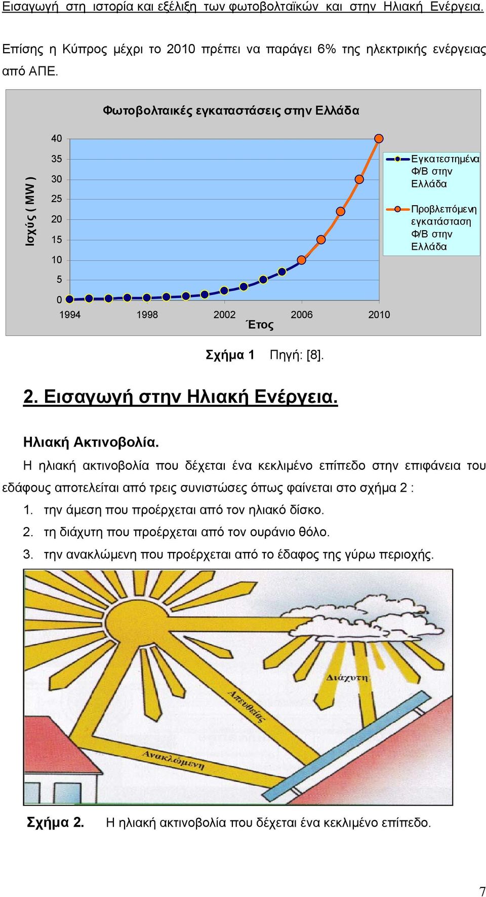 2. Εισαγωγή στην Ηλιακή Ενέργεια. Ηλιακή Ακτινοβολία.