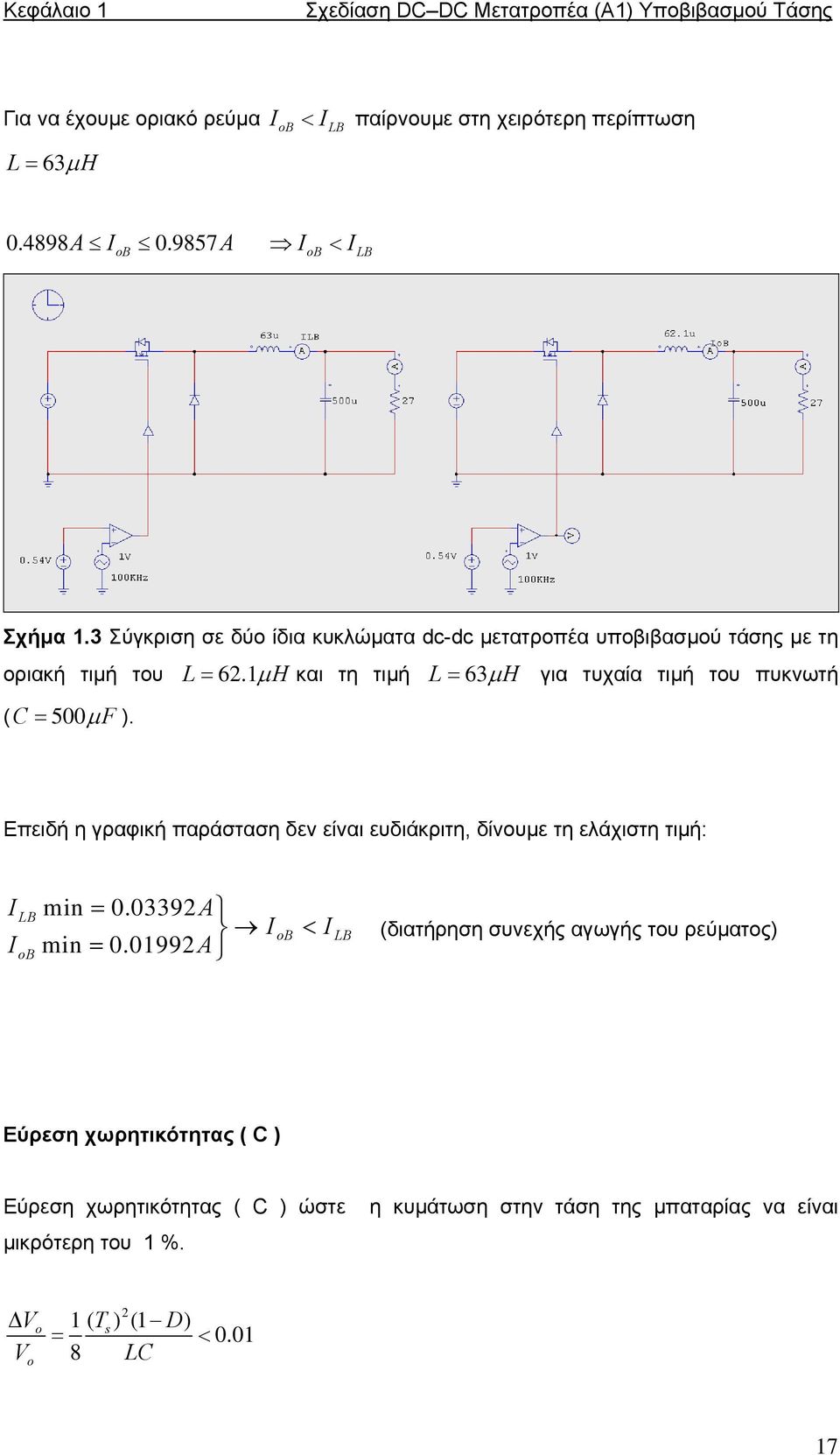 1µ H και τη τιµή L= 63µ H για τυχαία τιµή του πυκνωτή ( C = 500µ F ). Επειδή η γραφική παράσταση δεν είναι ευδιάκριτη, δίνουµε τη ελάχιστη τιµή: I I LB ob min = 0.