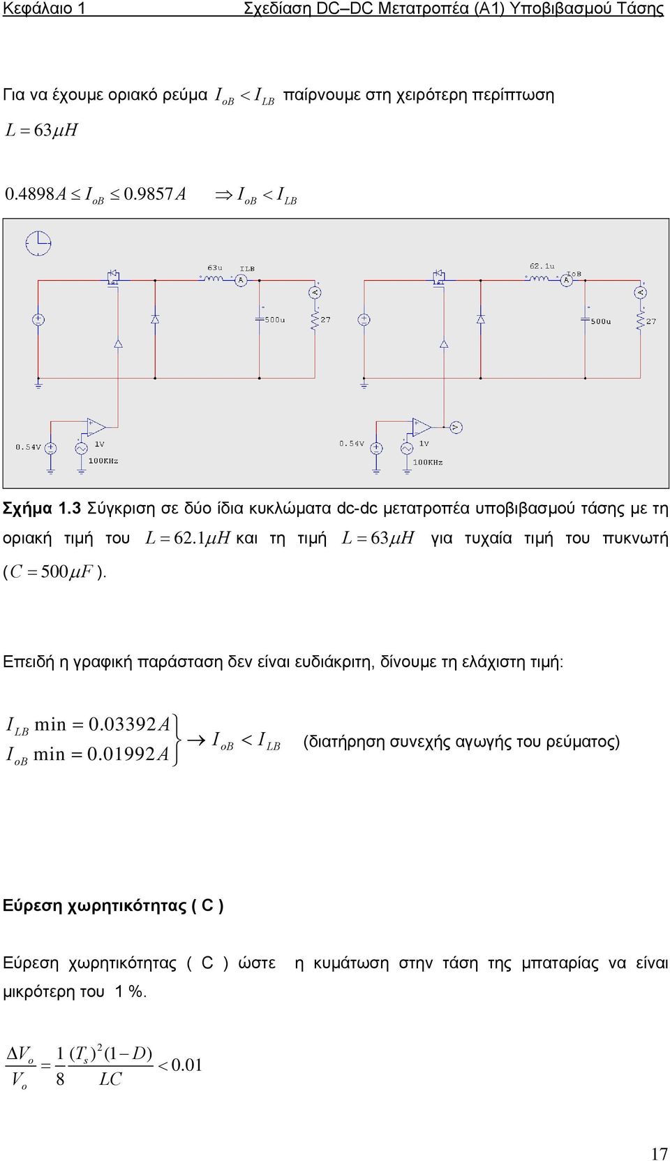 1µ H και τη τιµή L= 63µ H για τυχαία τιµή του πυκνωτή ( C = 500µ F ). Επειδή η γραφική παράσταση δεν είναι ευδιάκριτη, δίνουµε τη ελάχιστη τιµή: I I LB ob min = 0.