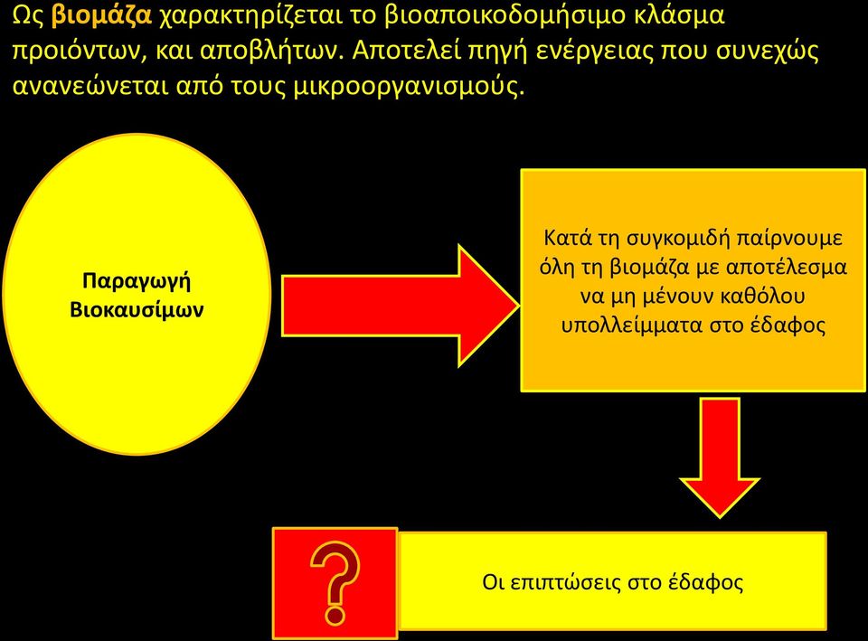 Αποτελεί πηγή ενέργειας που συνεχώς ανανεώνεται από τους μικροοργανισμούς.