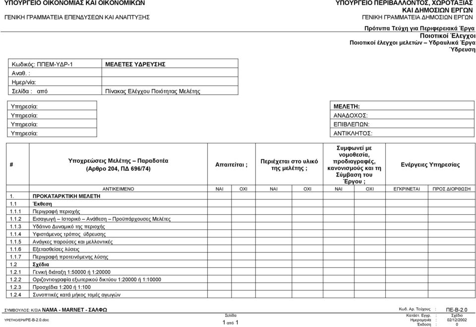 204, Π 696/74) Απαιτείται ; 1. ΠΡΟΚΑΤΑΡΚΤΙΚΗ ΜΕΛΕΤΗ 1.1 Έκθεση 1.1.1 Περιγραφή περιοχής 1.1.2 Εισαγωγή Ιστορικό Ανάθεση Προϋπάρχουσες Μελέτες 1.1.3 Υδάτινο υναµικό της περιοχής 1.1.4 Υφιστάµενος τρόπος ύδρευσης 1.