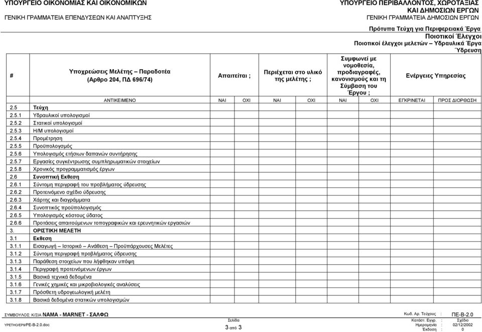 6.4 Συνοπτικός προϋπολογισµός 2.6.5 Υπολογισµός κόστους ύδατος 2.6.6 Προτάσεις απαιτούµενων τοπογραφικών και ερευνητικών εργασιών 3. ΟΡΙΣΤΙΚΗ ΜΕΛΕΤΗ 3.1 