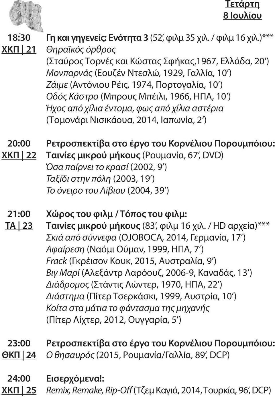 ΗΠΑ, 10 ) Ήχος από χίλια έντομα, φως από χίλια αστέρια (Τομονάρι Νισικάουα, 2014, Ιαπωνία, 2 ) Ρετροσπεκτίβα στο έργο του Κορνέλιου Πορουμπόιου: Ταινίες μικρού μήκους (Ρουμανία, 67, DVD) Όσα παίρνει