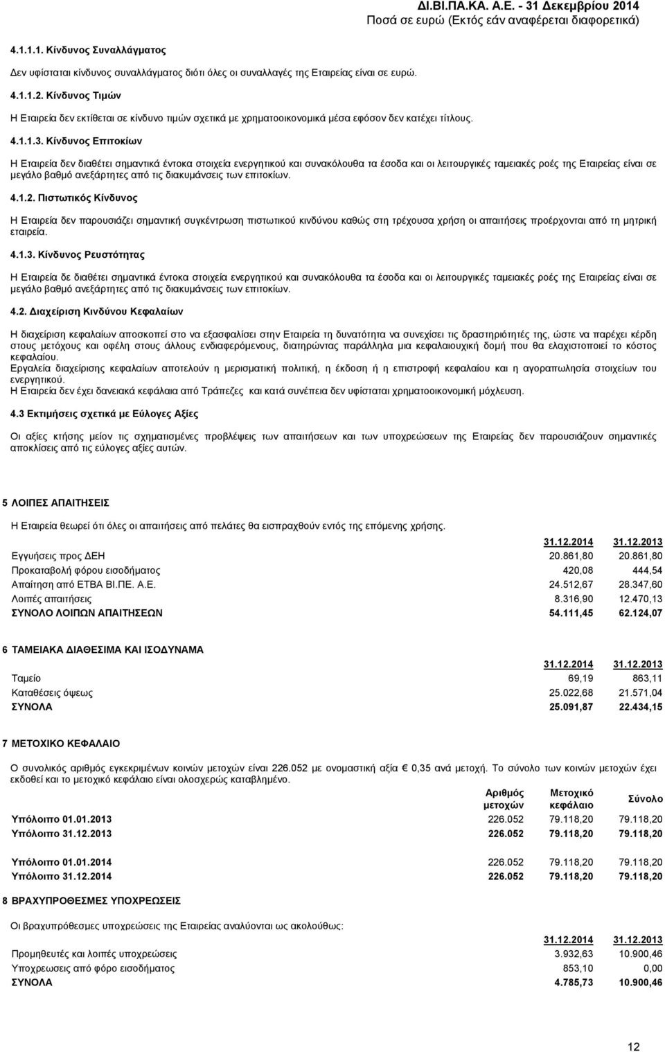 Κίνδυνος Επιτοκίων Η Εταιρεία δεν διαθέτει σημαντικά έντοκα στοιχεία ενεργητικού και συνακόλουθα τα έσοδα και οι λειτουργικές ταμειακές ροές της Εταιρείας είναι σε μεγάλο βαθμό ανεξάρτητες από τις