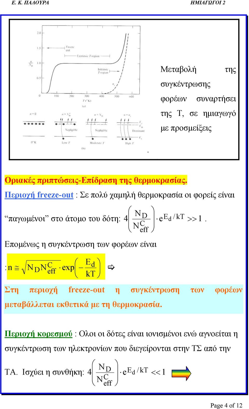 φορέων είναι. E : N NC exp d eff kt D Στη περιοχή freeze-out η συγκέντρωση των φορέων μεταβάλλεται εκθετικά με τη θερμοκρασία.