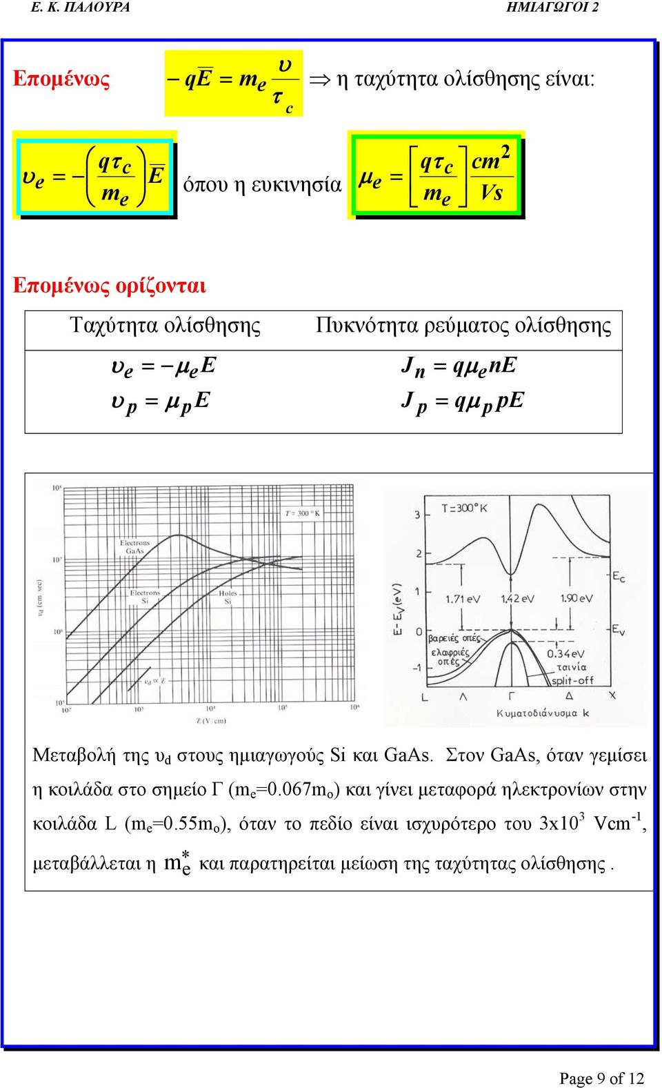 και GaAs. Στον GaAs, όταν γεμίσει η κοιλάδα στο σημείο Γ (m e 0.067m o ) και γίνει μεταφορά ηλεκτρονίων στην κοιλάδα L (m e 0.