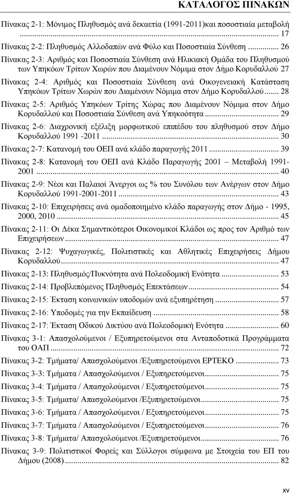 ανά Οικογενειακή Κατάσταση Υπηκόων Τρίτων Χωρών που Διαμένουν Νόμιμα στον Δήμο Κορυδαλλού.