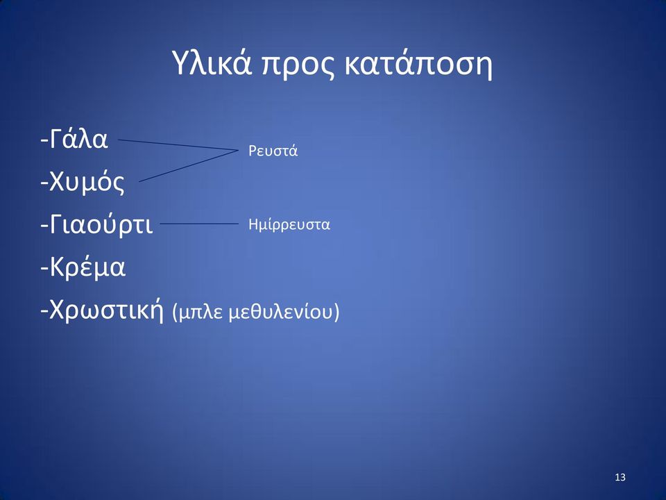 -Κρέμα Ρευστά Ημίρρευστα
