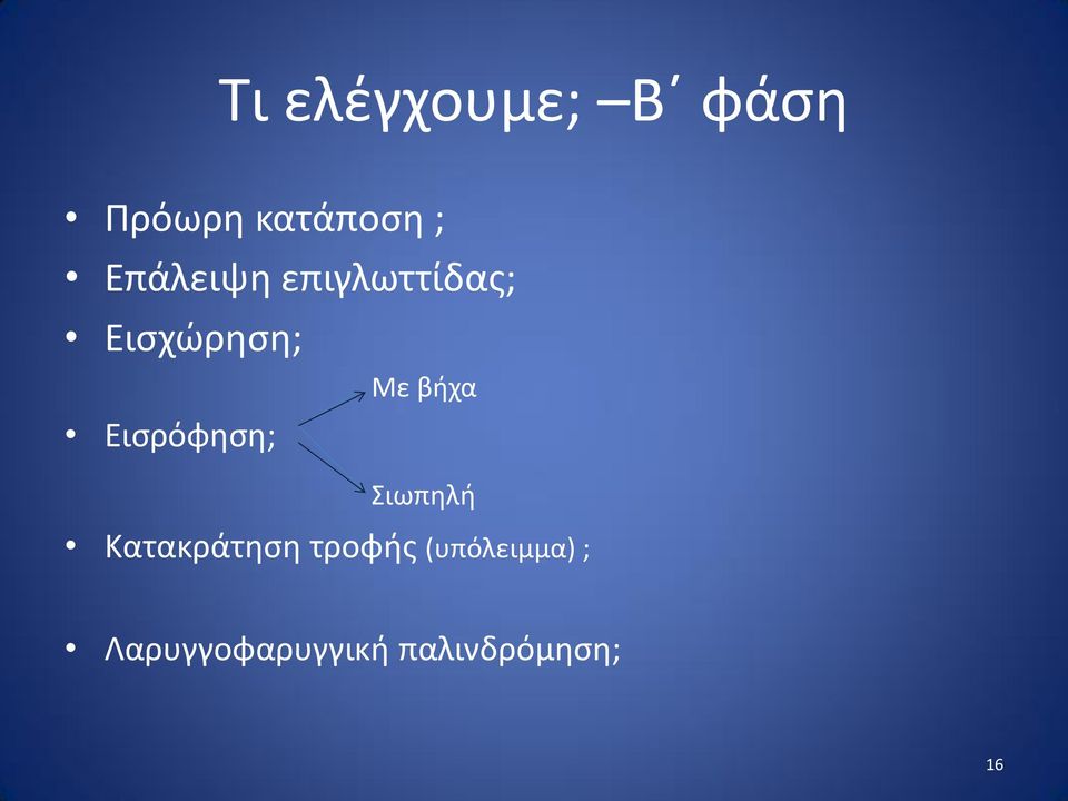 Εισρόφηση; Με βήχα Σιωπηλή Κατακράτηση