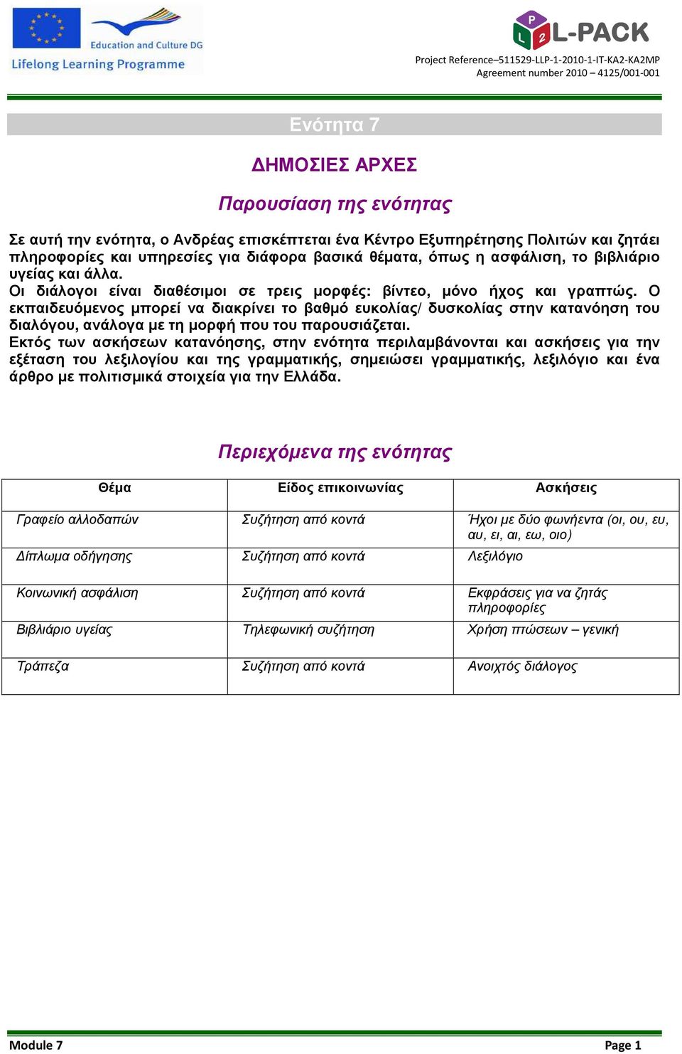 Ο εκπαιδευόµενος µπορεί να διακρίνει το βαθµό ευκολίας/ δυσκολίας στην κατανόηση του διαλόγου, ανάλογα µε τη µορφή που του παρουσιάζεται.