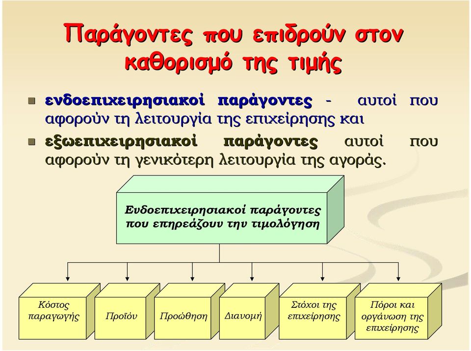 γενικότερη λειτουργία της αγοράς.