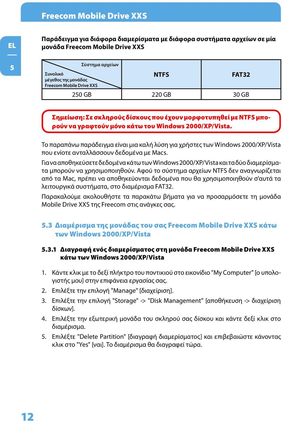 Το παραπάνω παράδειγμα είναι μια καλή λύση για χρήστες των Windows 2000/XP/Vista που ενίοτε ανταλλάσσουν δεδομένα με Macs.
