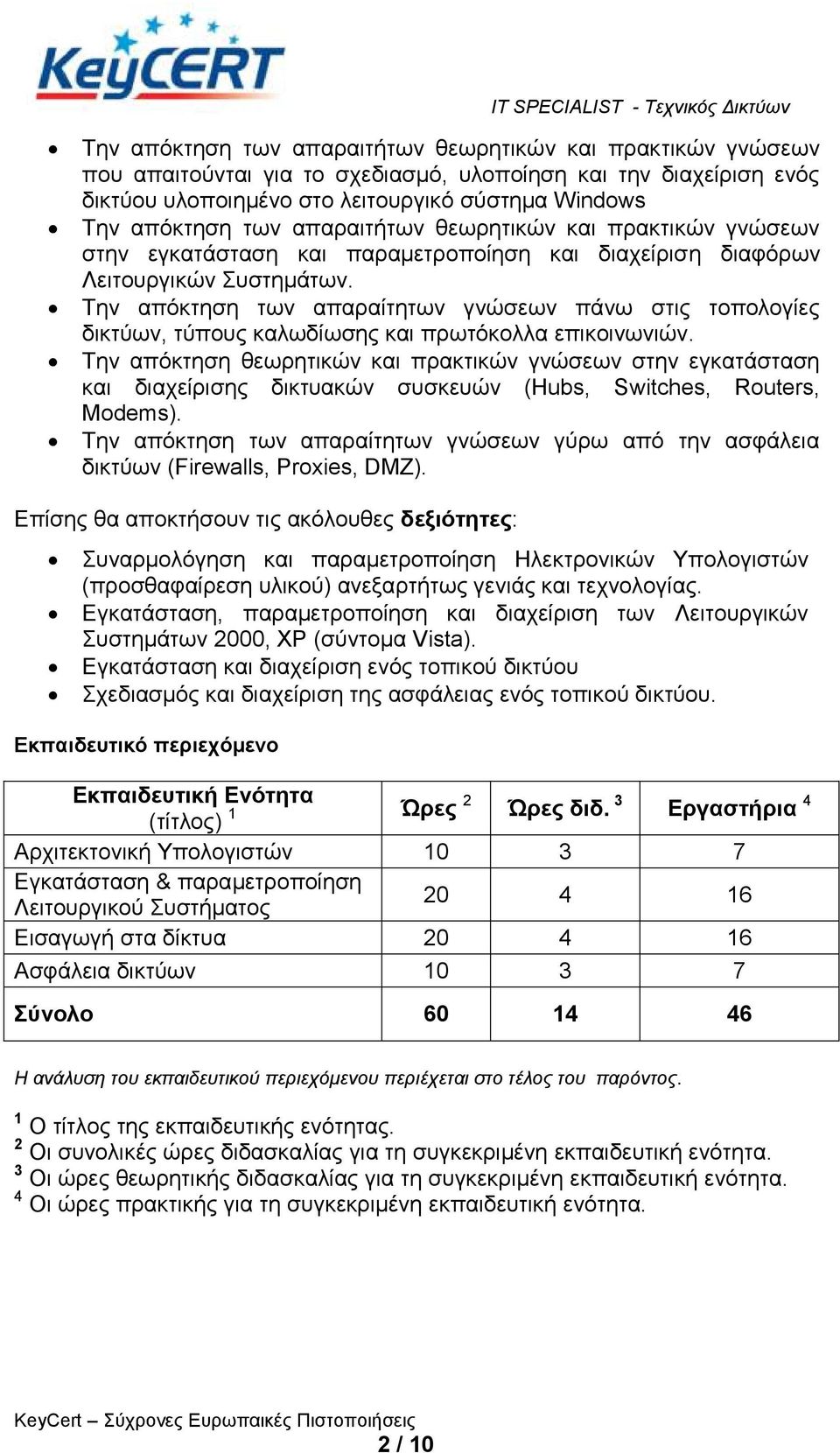 Σελ απόθηεζε ησλ απαξαίηεησλ γλώζεσλ πάλσ ζηηο ηνπνινγίεο δηθηύσλ, ηύπνπο θαισδίσζεο θαη πξσηόθνιια επηθνηλσληώλ.