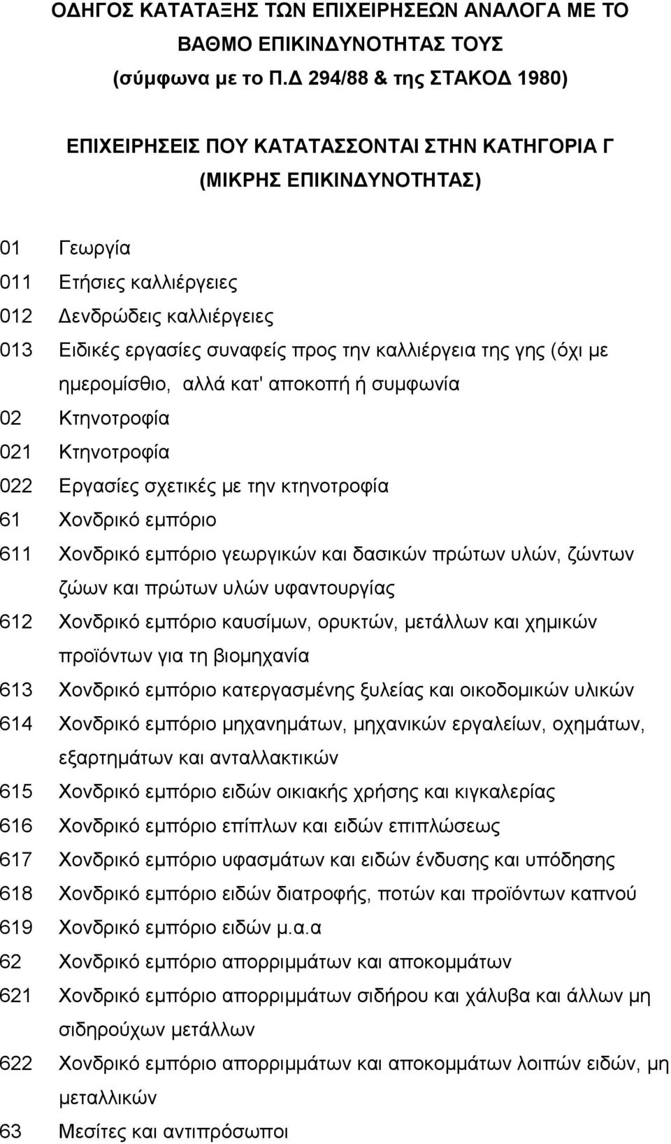 την καλλιέργεια της γης (όχι με ημερομίσθιο, αλλά κατ' αποκοπή ή συμφωνία 02 Κτηνοτροφία 021 Κτηνοτροφία 022 Εργασίες σχετικές με την κτηνοτροφία 61 Χονδρικό εμπόριο 611 Χονδρικό εμπόριο γεωργικών