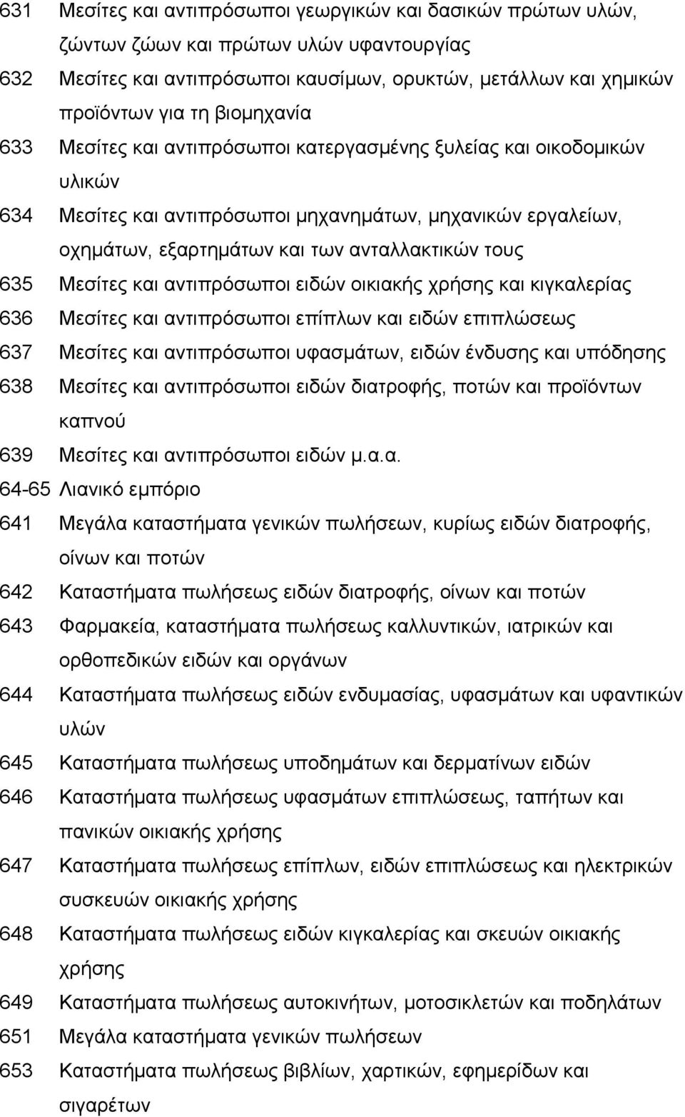 635 Μεσίτες και αντιπρόσωποι ειδών οικιακής χρήσης και κιγκαλερίας 636 Μεσίτες και αντιπρόσωποι επίπλων και ειδών επιπλώσεως 637 Μεσίτες και αντιπρόσωποι υφασμάτων, ειδών ένδυσης και υπόδησης 638