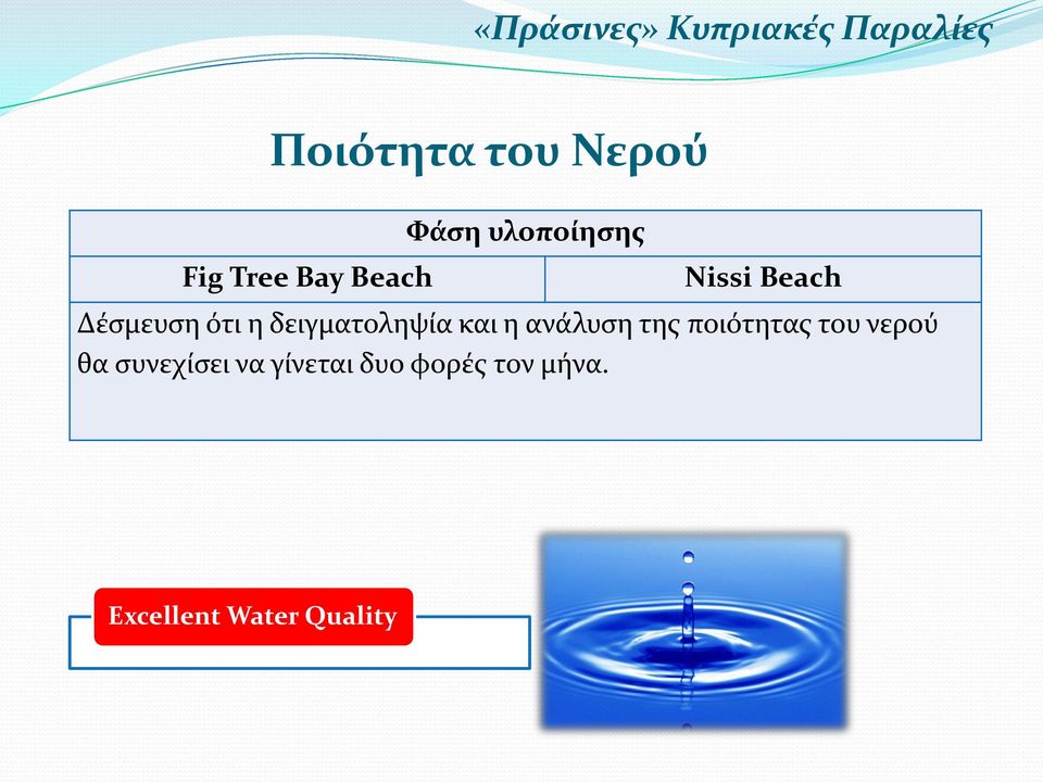 δειγματοληψία και η ανάλυση της ποιότητας του