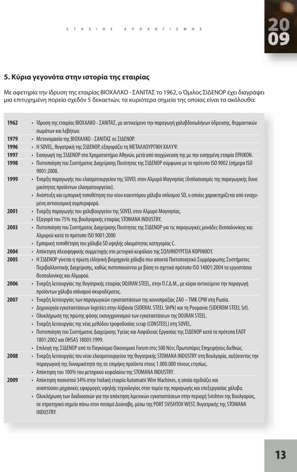 της οποίας είναι τα ακόλουθα: 1962 Ίδρυση της εταιρίας ΒΙΟΧΑΛΚΟ - ΣΑΝΙΤΑΣ, με αντικείμενο την παραγωγή χαλυβδοσωλήνων ύδρευσης, θερμαντικών σωμάτων και λεβήτων.