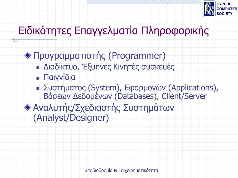 Συστήματος (System), Εφαρμογών (Applications), Βάσεων Δεδομένων