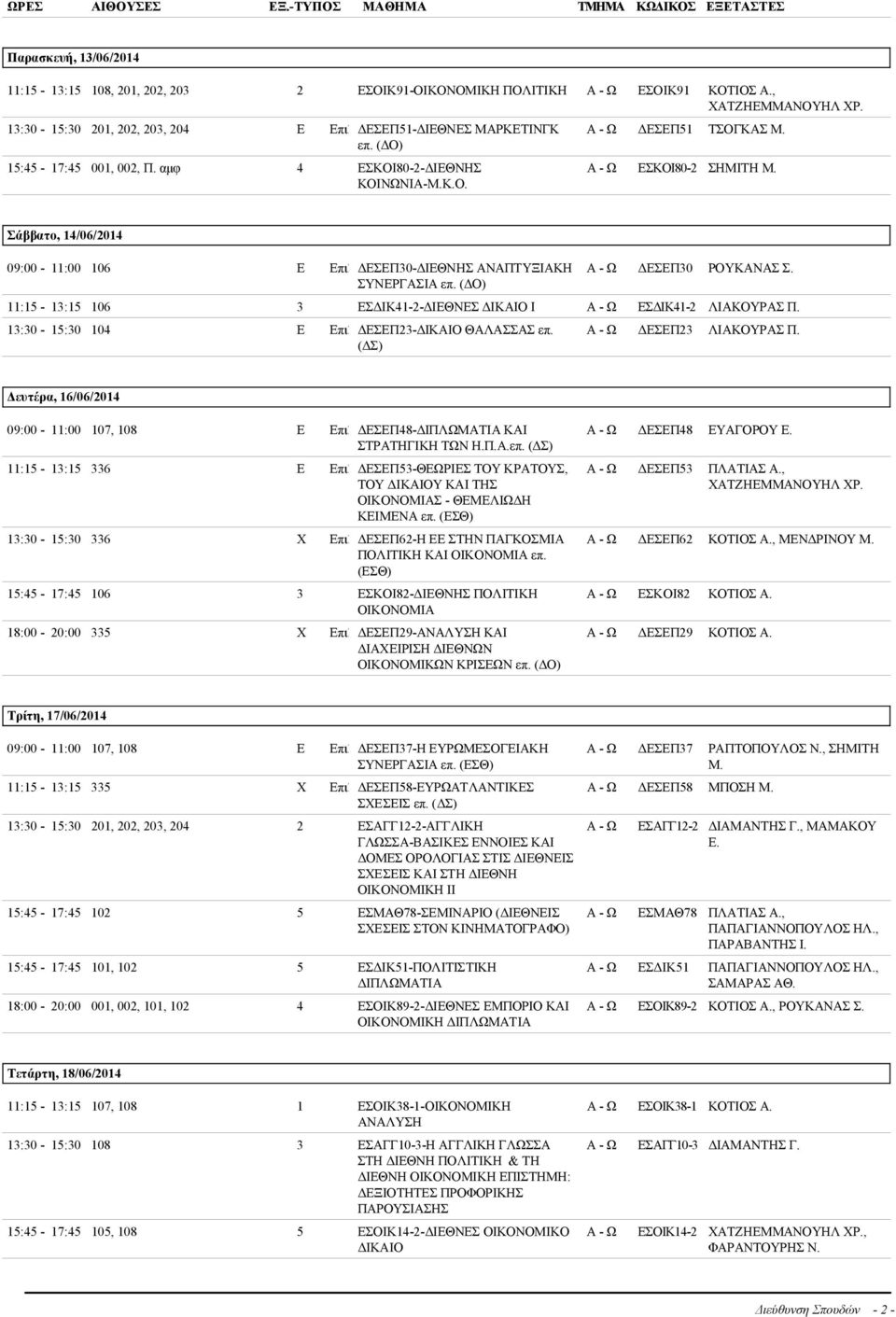 Σάββατο, 14/06/2014 09:00-11:00 106 E Eπιλ ΔΕΣΕΠ30-ΔΙΕΘΝΗΣ ΑΝΑΠΤΥΞΙΑΚΗ ΣΥΝΕΡΓΑΣΙΑ επ. (ΔΟ) Α - Ω ΔΕΣΕΠ30 ΡΟΥΚΑΝΑΣ Σ. 11:15-13:15 106 3 ΕΣΔΙΚ41-2-ΔΙΕΘΝΕΣ ΔΙΚΑΙΟ Ι Α - Ω ΕΣΔΙΚ41-2 ΛΙΑΚΟΥΡΑΣ Π.