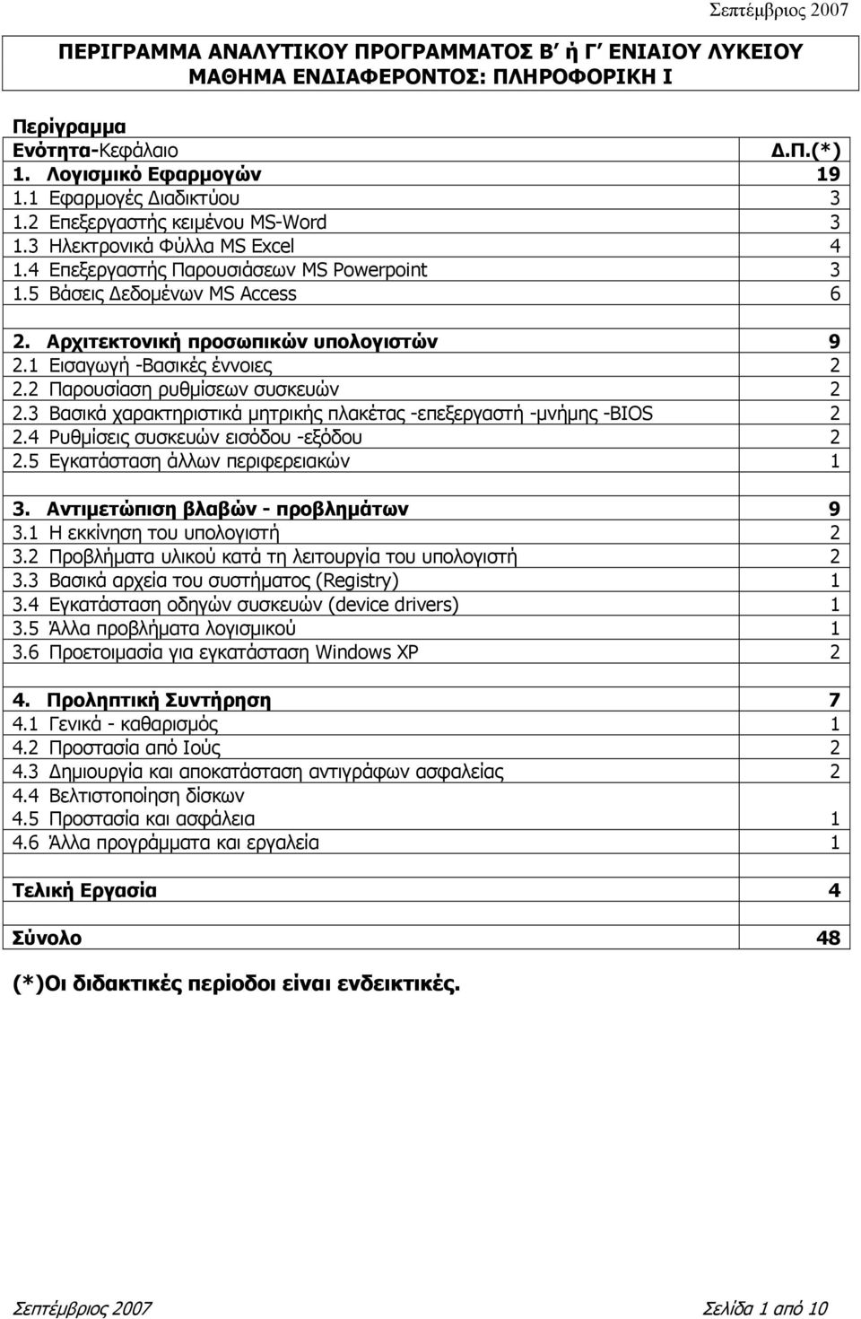 Εισαγωγή -Βασικές έννοιες. Παρουσίαση ρυθμίσεων συσκευών.3 Βασικά χαρακτηριστικά μητρικής πλακέτας -επεξεργαστή -μνήμης -BIOS.4 Ρυθμίσεις συσκευών εισόδου -εξόδου.5 Εγκατάσταση άλλων περιφερειακών 3.