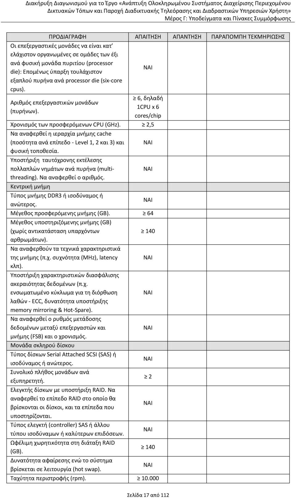 2,5 Να αναφερκεί θ ιεραρχία μνιμθσ cache (ποςότθτα ανά επίπεδο - Level 1, 2 και 3) και φυςικι τοποκεςία. Υποςτιριξθ ταυτόχρονθσ εκτζλεςθσ πολλαπλϊν νθμάτων ανά πυρινα (multithreading).