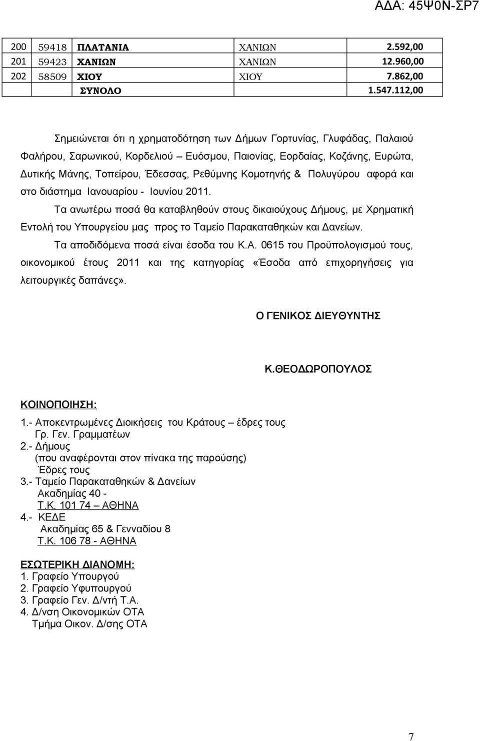 Κομοτηνής & Πολυγύρου αφορά και στο διάστημα Ιανουαρίου - Ιουνίου 2011.