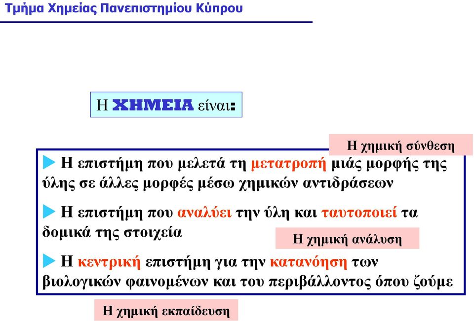 και ταυτοποιεί τα δομικά της στοιχεία Η χημική ανάλυση Η κεντρική επιστήμη για την