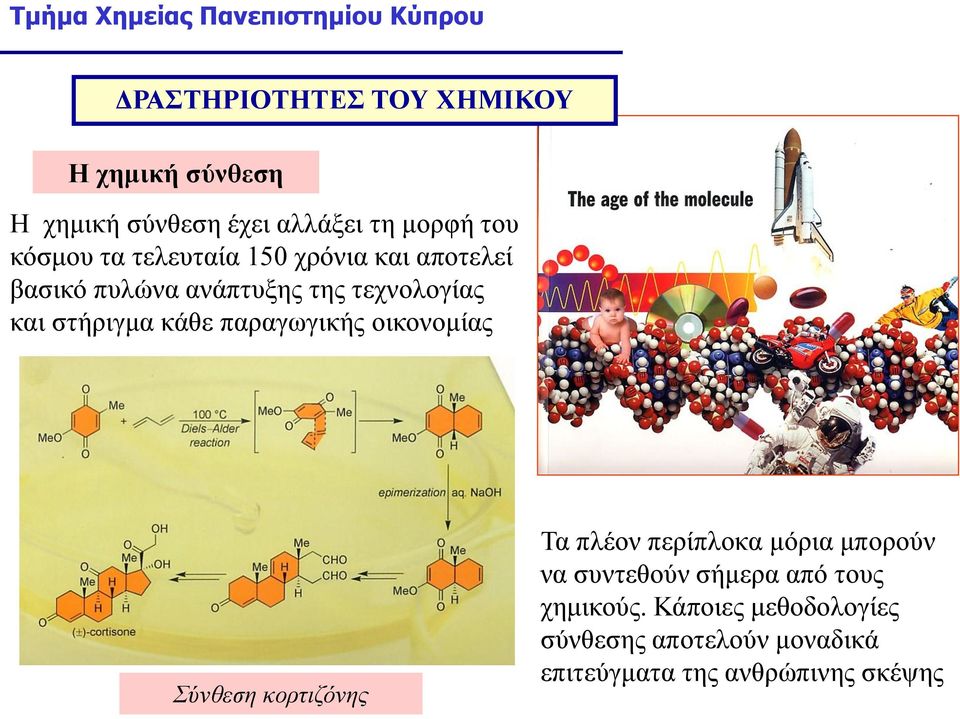 παραγωγικής οικονομίας Σύνθεση κορτιζόνης Τα πλέον περίπλοκα μόρια μπορούν να συντεθούν σήμερα