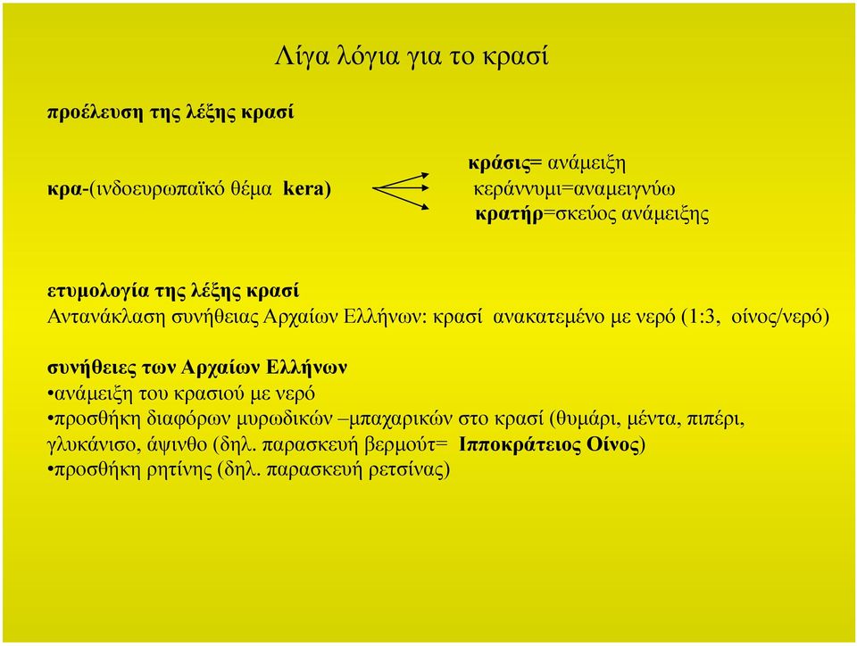 οίνος/νερό) συνήθειες των Αρχαίων Ελλήνων ανάµειξη του κρασιού µε νερό προσθήκη διαφόρων µυρωδικών µπαχαρικών στο κρασί