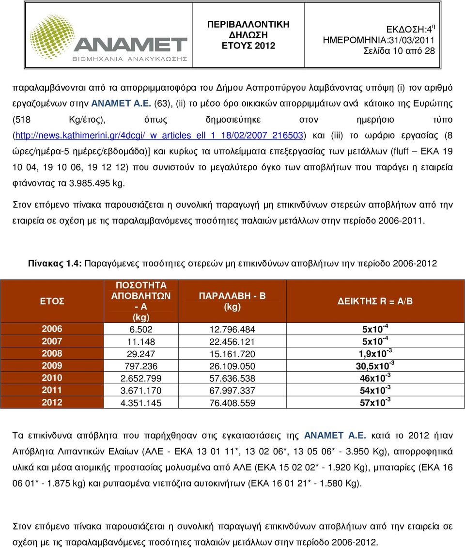gr/4dcgi/_w_articles_ell_1_18/02/2007_216503) και (iii) το ωράριο εργασίας (8 ώρες/ηµέρα-5 ηµέρες/εβδοµάδα)] και κυρίως τα υπολείµµατα επεξεργασίας των µετάλλων (fluff ΕΚΑ 19 10 04, 19 10 06, 19 12