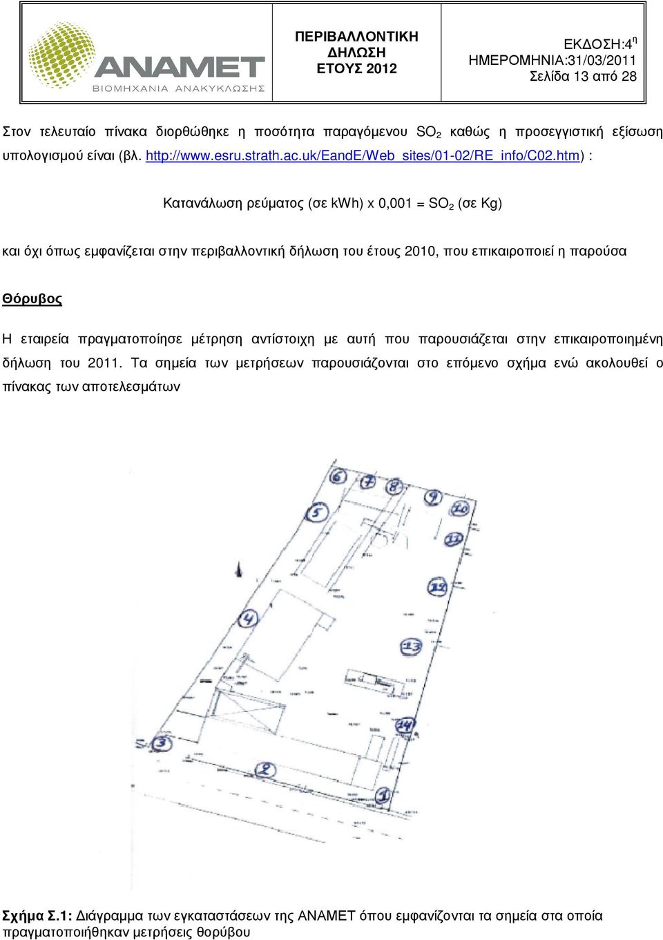 htm) : Κατανάλωση ρεύµατος (σε kwh) x 0,001 = SO 2 (σε Kg) και όχι όπως εµφανίζεται στην περιβαλλοντική δήλωση του έτους 2010, που επικαιροποιεί η παρούσα Θόρυβος Η