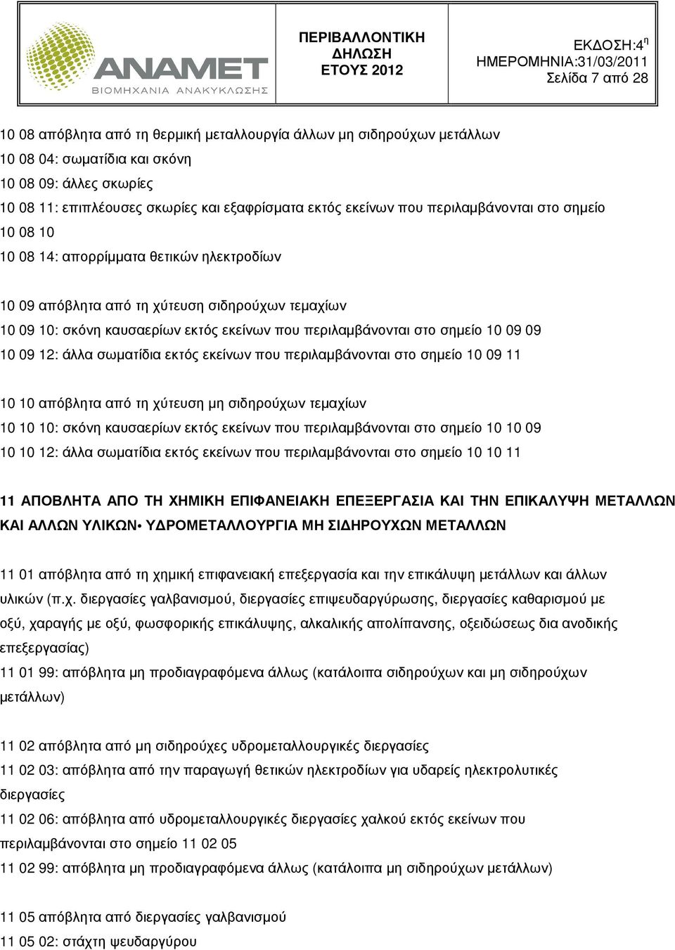 περιλαµβάνονται στο σηµείο 10 09 09 10 09 12: άλλα σωµατίδια εκτός εκείνων που περιλαµβάνονται στο σηµείο 10 09 11 10 10 απόβλητα από τη χύτευση µη σιδηρούχων τεµαχίων 10 10 10: σκόνη καυσαερίων