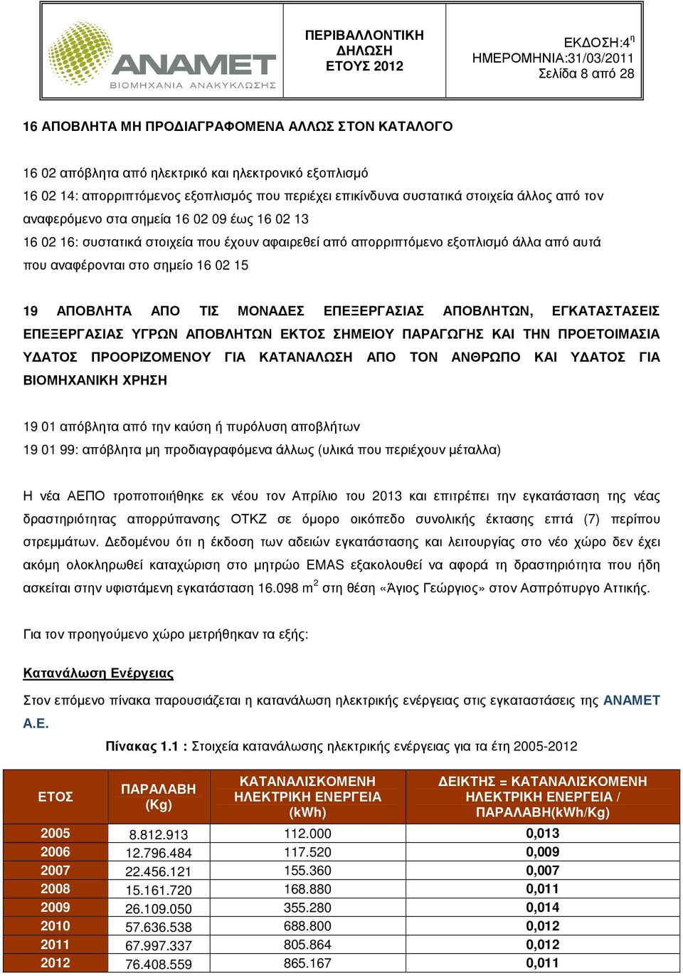 ΑΠΟΒΛΗΤΑ ΑΠΟ ΤΙΣ ΜΟΝΑ ΕΣ ΕΠΕΞΕΡΓΑΣΙΑΣ ΑΠΟΒΛΗΤΩΝ, ΕΓΚΑΤΑΣΤΑΣΕΙΣ ΕΠΕΞΕΡΓΑΣΙΑΣ ΥΓΡΩΝ ΑΠΟΒΛΗΤΩΝ ΕΚΤΟΣ ΣΗΜΕΙΟΥ ΠΑΡΑΓΩΓΗΣ ΚΑΙ ΤΗΝ ΠΡΟΕΤΟΙΜΑΣΙΑ Υ ΑΤΟΣ ΠΡΟΟΡΙΖΟΜΕΝΟΥ ΓΙΑ ΚΑΤΑΝΑΛΩΣΗ ΑΠΟ ΤΟΝ ΑΝΘΡΩΠΟ ΚΑΙ Υ ΑΤΟΣ