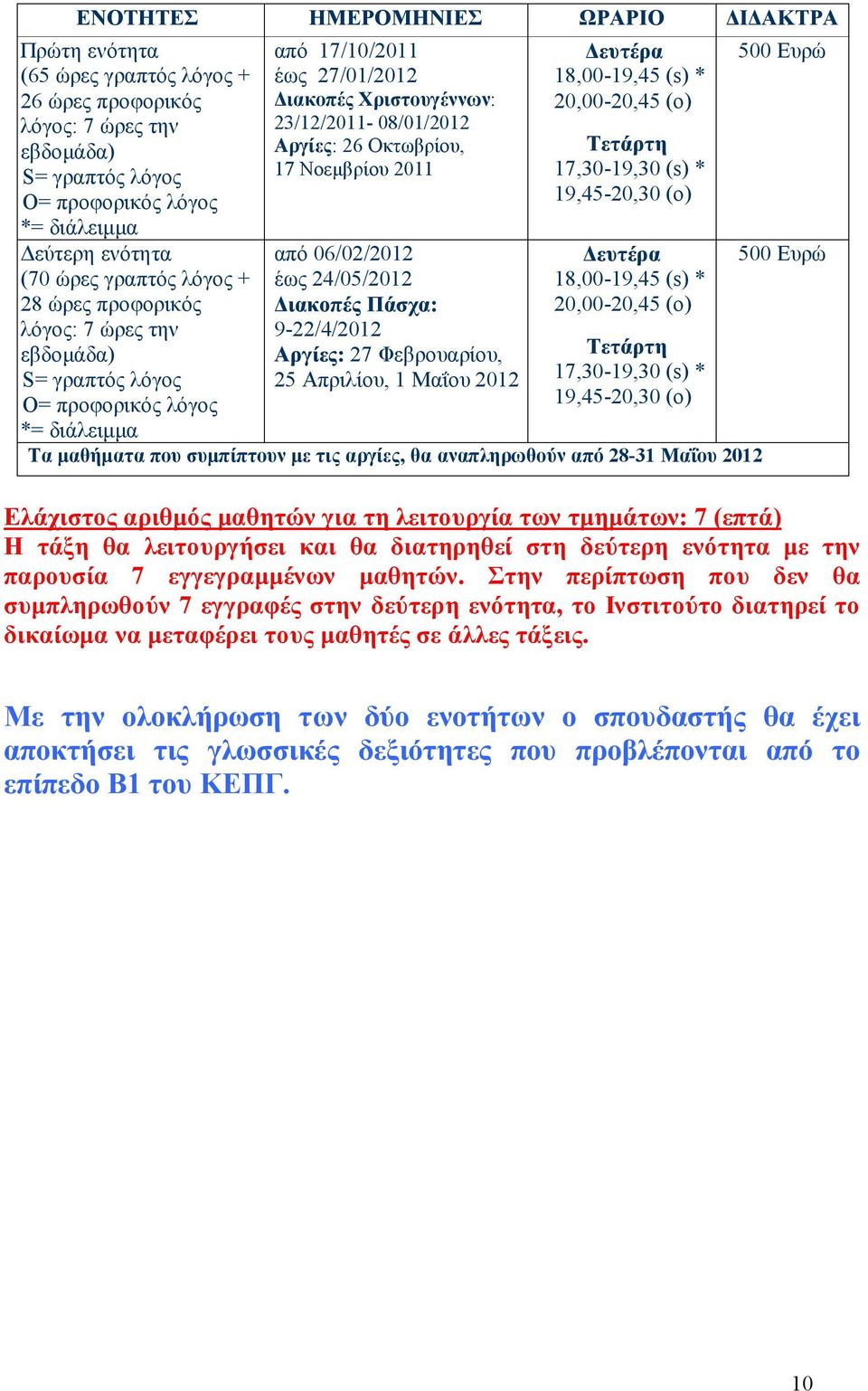 Πάσχα: 9-22/4/2012 Αργίες: 27 Φεβρουαρίου, 25 Απριλίου, 1 Μαΐου 2012 Δευτέρα 18,00-19,45 (s) * 20,00-20,45 (o) Τετάρτη 17,30-19,30 (s) * 19,45-20,30 (o) Δευτέρα 18,00-19,45 (s) * 20,00-20,45 (o)