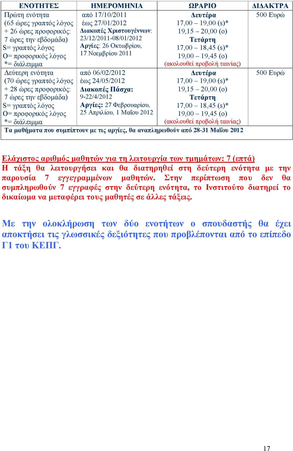 γραπτός λόγος + 28 ώρες προφορικός: 7 ώρες την εβδομάδα) S= γραπτός λόγος από 06/02/2012 έως 24/05/2012 Διακοπές Πάσχα: 9-22/4/2012 Αργίες: 27 Φεβρουαρίου, 25 Απριλίου, 1 Μαΐου 2012 Δευτέρα 17,00