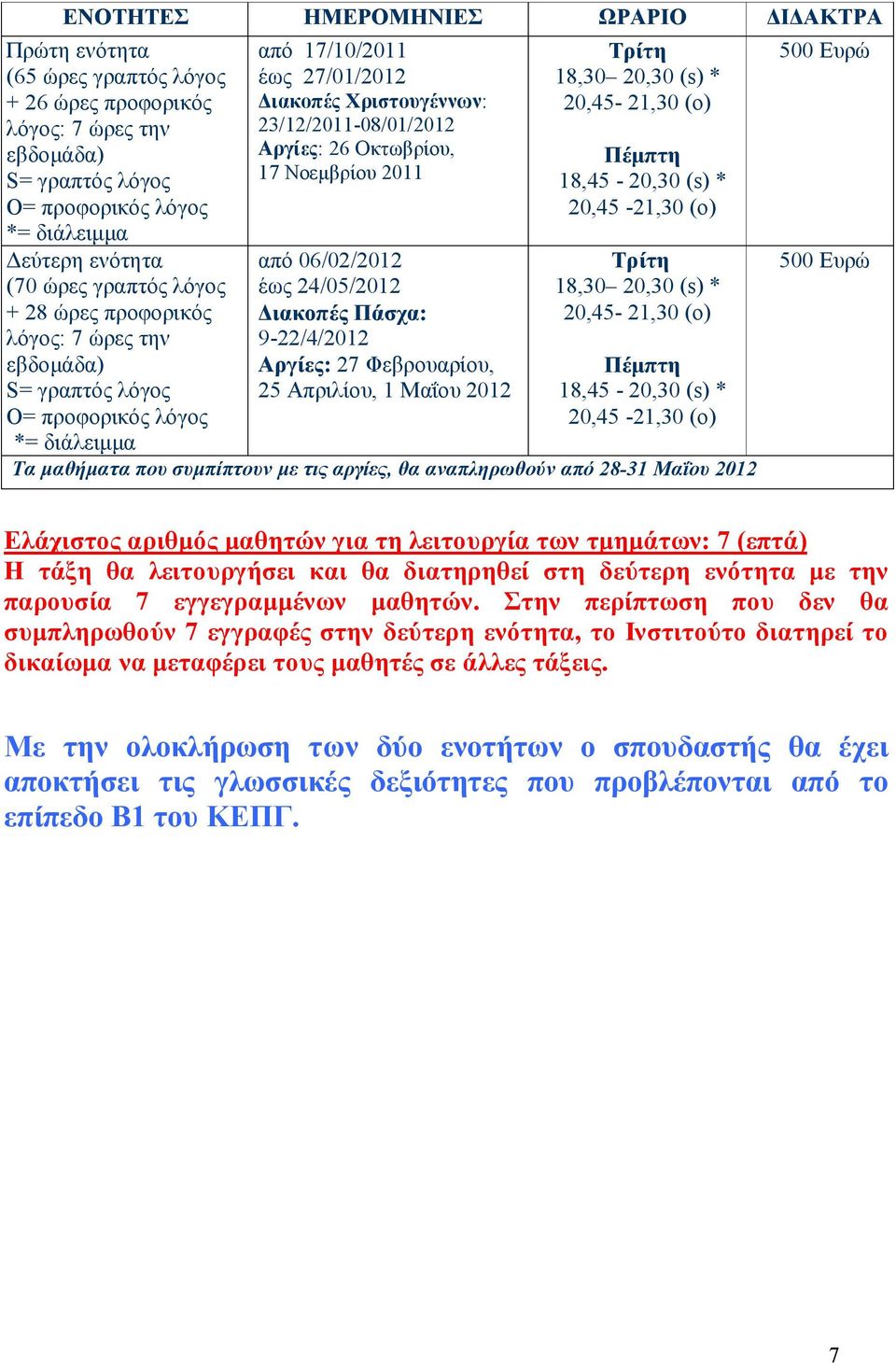 Πάσχα: 9-22/4/2012 Αργίες: 27 Φεβρουαρίου, 25 Απριλίου, 1 Μαΐου 2012 Τρίτη 18,30 20,30 (s) * 20,45-21,30 (o) Πέμπτη 18,45-20,30 (s) * 20,45-21,30 (o) Τρίτη 18,30 20,30 (s) * 20,45-21,30 (o) Πέμπτη