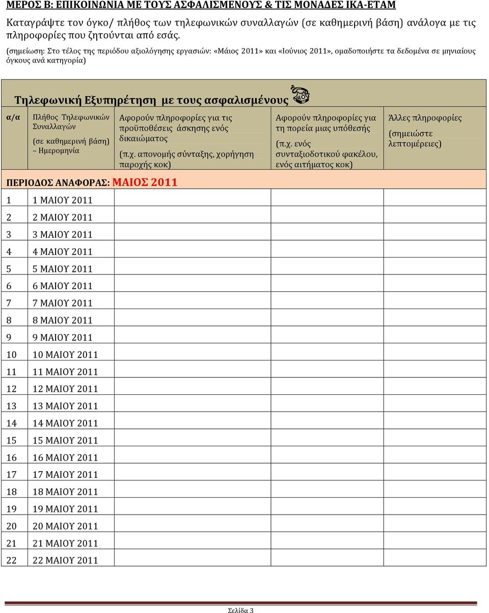 Πλήθος Τηλεφωνικών Συναλλαγών (σε καθημερινή βάση) Ημερομηνία ΠΕΡΙΟΔΟΣ ΑΝΑΦΟΡΑΣ: ΜΑΙΟΣ 2011 1 1 ΜΑΙΟΥ 2011 2 2 ΜΑΙΟΥ 2011 3 3 ΜΑΙΟΥ 2011 4 4 ΜΑΙΟΥ 2011 5 5 ΜΑΙΟΥ 2011 6 6 ΜΑΙΟΥ 2011 7 7 ΜΑΙΟΥ 2011 8