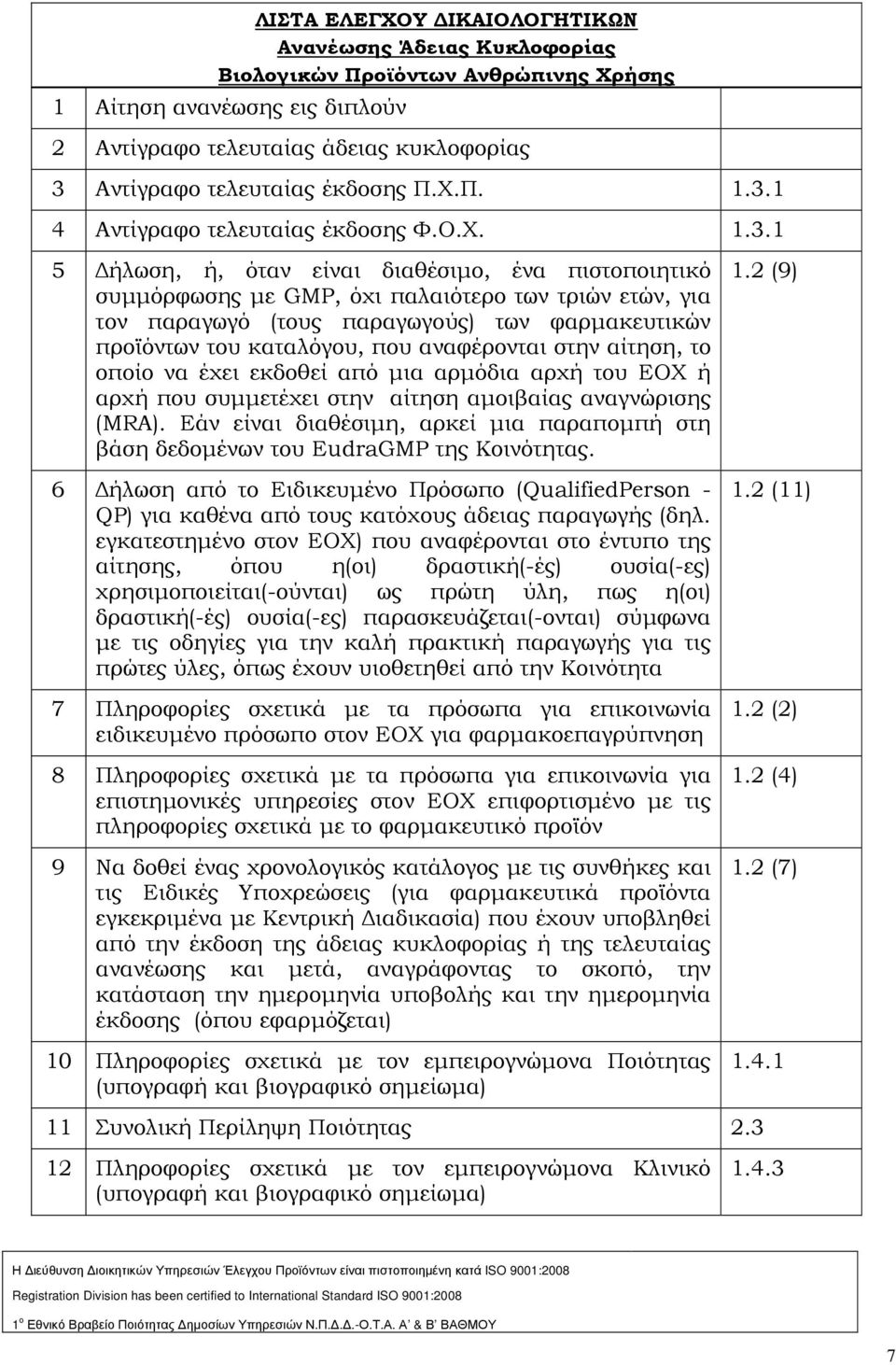 1 4 Αντίγραφο τελευταίας έκδοσης Φ.Ο.Χ. 1.3.