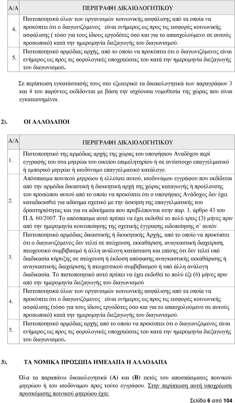 τους ίδιους εργοδότες όσο και για το απασχολούμενο σε αυτούς προσωπικό) κατά την ημερομηνία διεξαγωγής του διαγωνισμού.