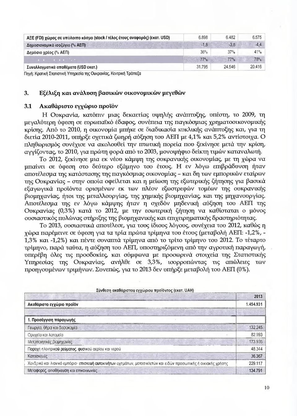 416 Πηγή: Κρτική Σττιστική Υπηρεσί της υκρνίς, Κεντρική Τράπεζ 3. Εξέλιξη κι νάλυση βσικών ικνµικών µεγεθών 3.