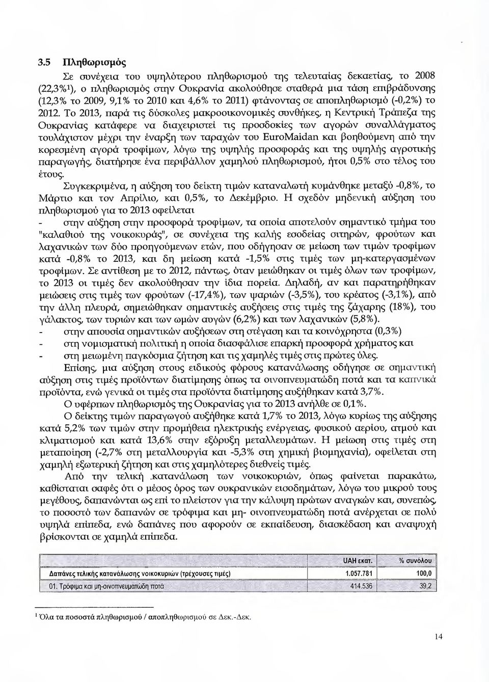 Τ 213, πρά τις δύσκλες µκρικνµικές συνθήκες, η Κεντρική Τράπεζ της υκρνίς κτάφερε ν διχειριστεί τις πρσδκίες των γρών συνλλάγµτς τυλάχιστν µέχρι την ένρξη των τρχών τυ EuroMaίdan κι βηθύµενη πό την