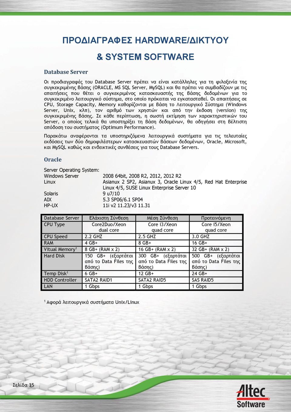 Οι απαιτήσεις σε CPU, Strage Capacity, Memry καθορίζονται με βάση το Λειτουργικό Σύστημα (Windws Server, Unix, κλπ), τον αριθμό των χρηστών και από την έκδοση (versin) της συγκεκριμένης βάσης.